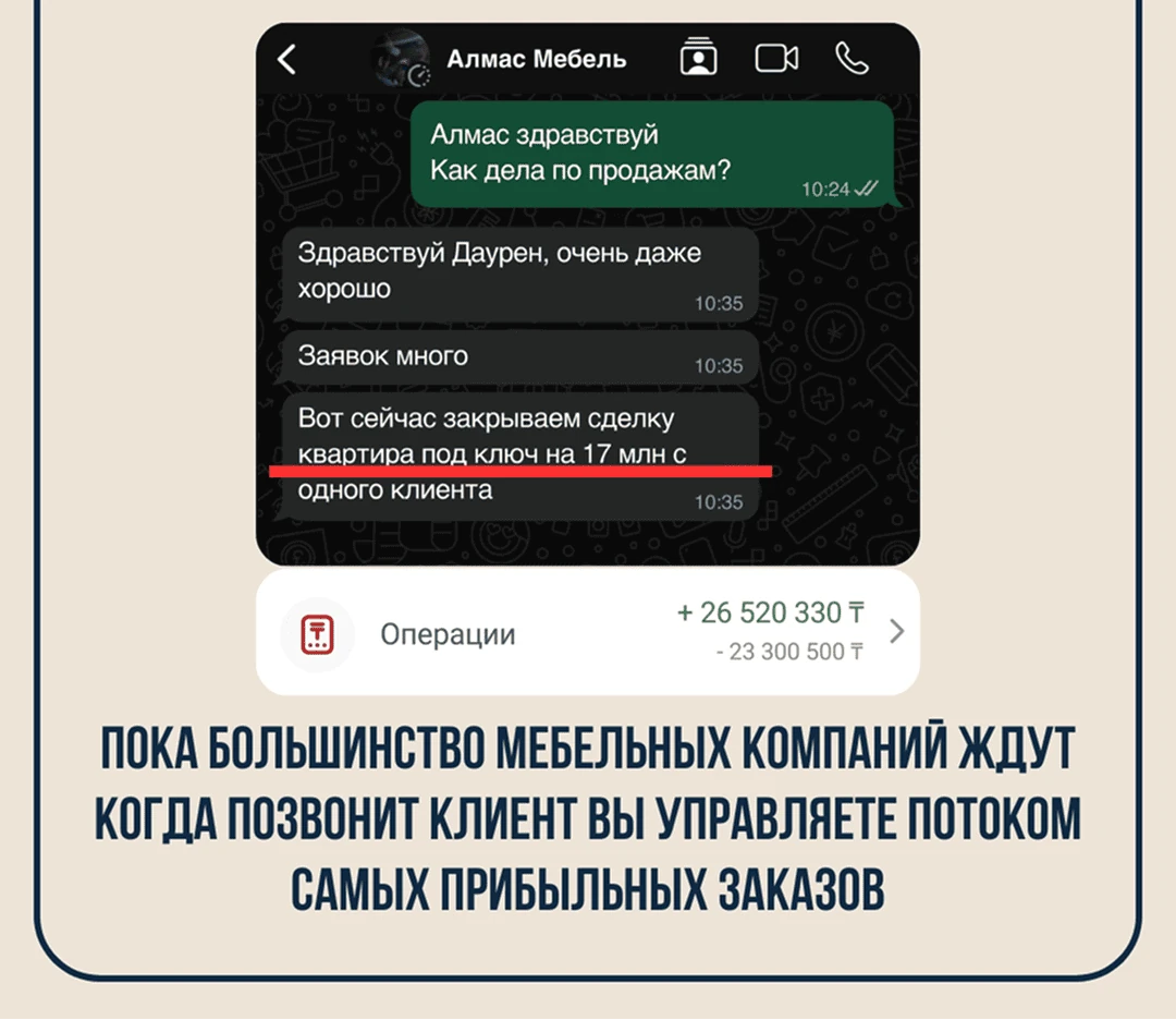 2 ШАГ. Денежное ядро аудитории: правило 20/80 для мебельных производств